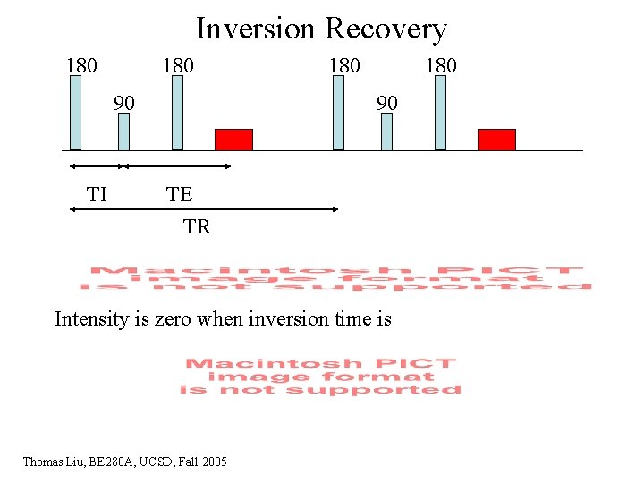 Inversion Recovery 180 90 TI 180 90 TE TR Intensity is zero when inversion