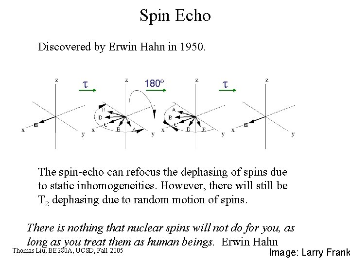 Spin Echo Discovered by Erwin Hahn in 1950. 180º The spin-echo can refocus the