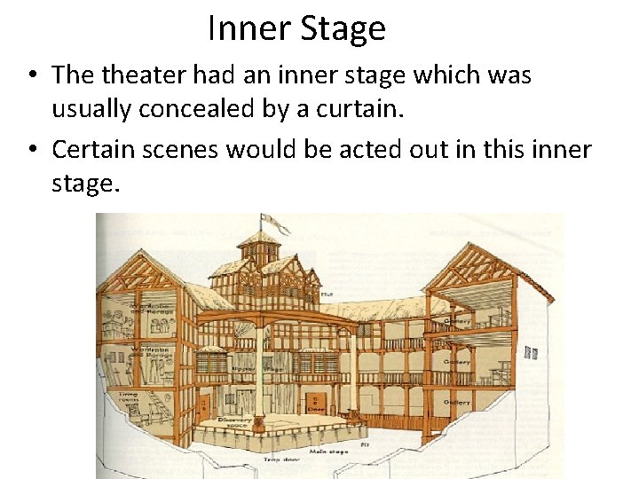 Inner Stage • The theater had an inner stage which was usually concealed by