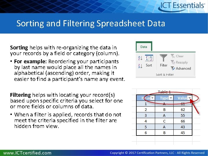 Sorting and Filtering Spreadsheet Data Sorting helps with re-organizing the data in your records