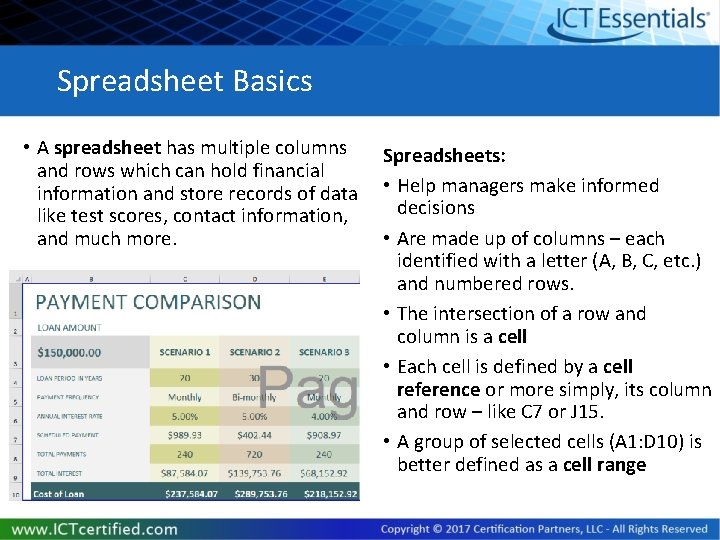 Spreadsheet Basics • A spreadsheet has multiple columns and rows which can hold financial