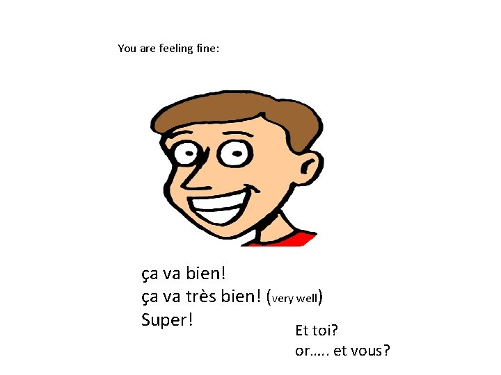 You are feeling fine: ça va bien! ça va très bien! (very well) Super!