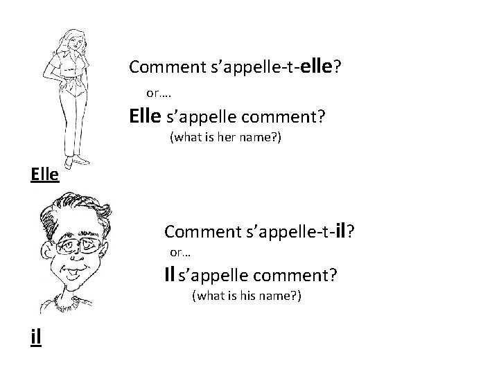 Comment s’appelle-t-elle? or…. Elle s’appelle comment? (what is her name? ) Elle Comment s’appelle-t-il?