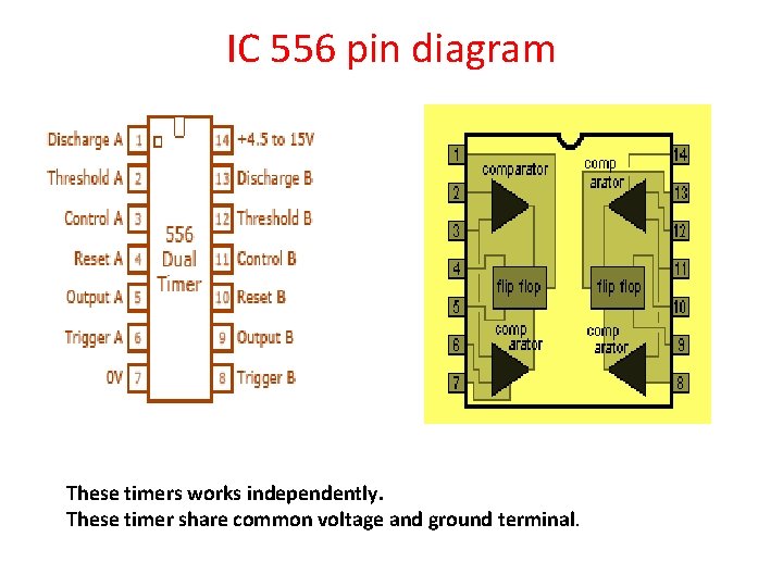 IC 556 pin diagram These timers works independently. These timer share common voltage and