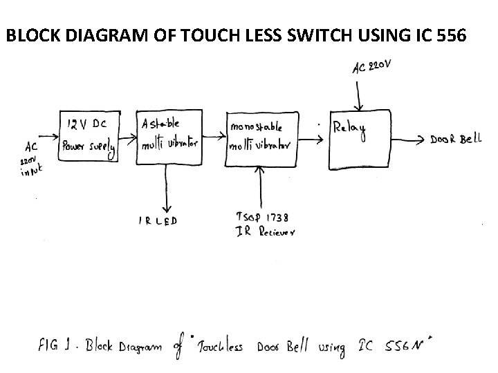 BLOCK DIAGRAM OF TOUCH LESS SWITCH USING IC 556 