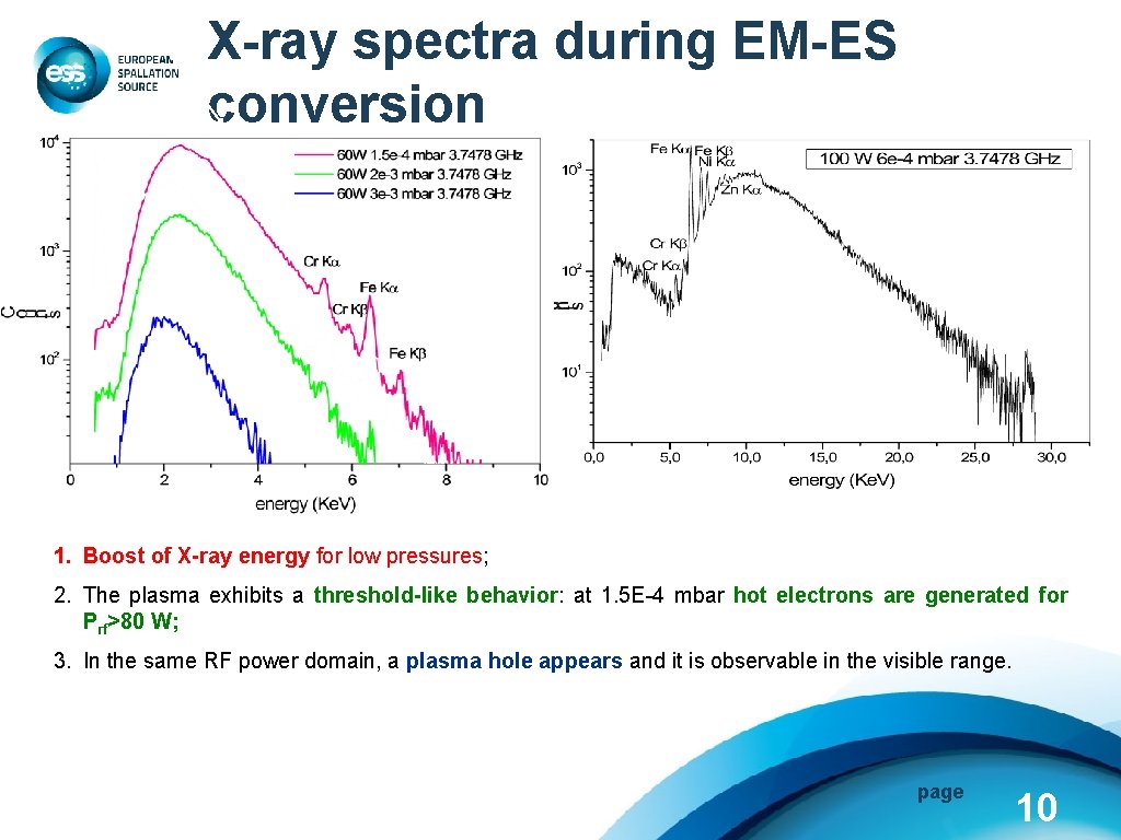 X-ray spectra during EM-ES conversion 1. Boost of X-ray energy for low pressures; 2.