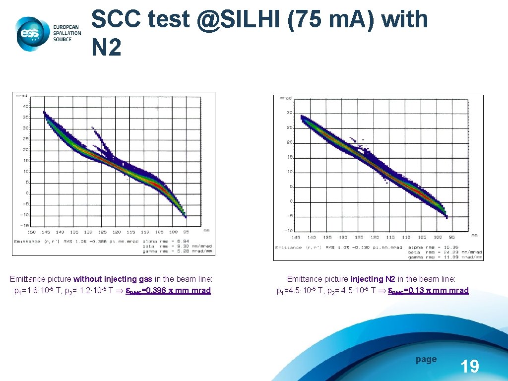SCC test @SILHI (75 m. A) with N 2 Emittance picture without injecting gas