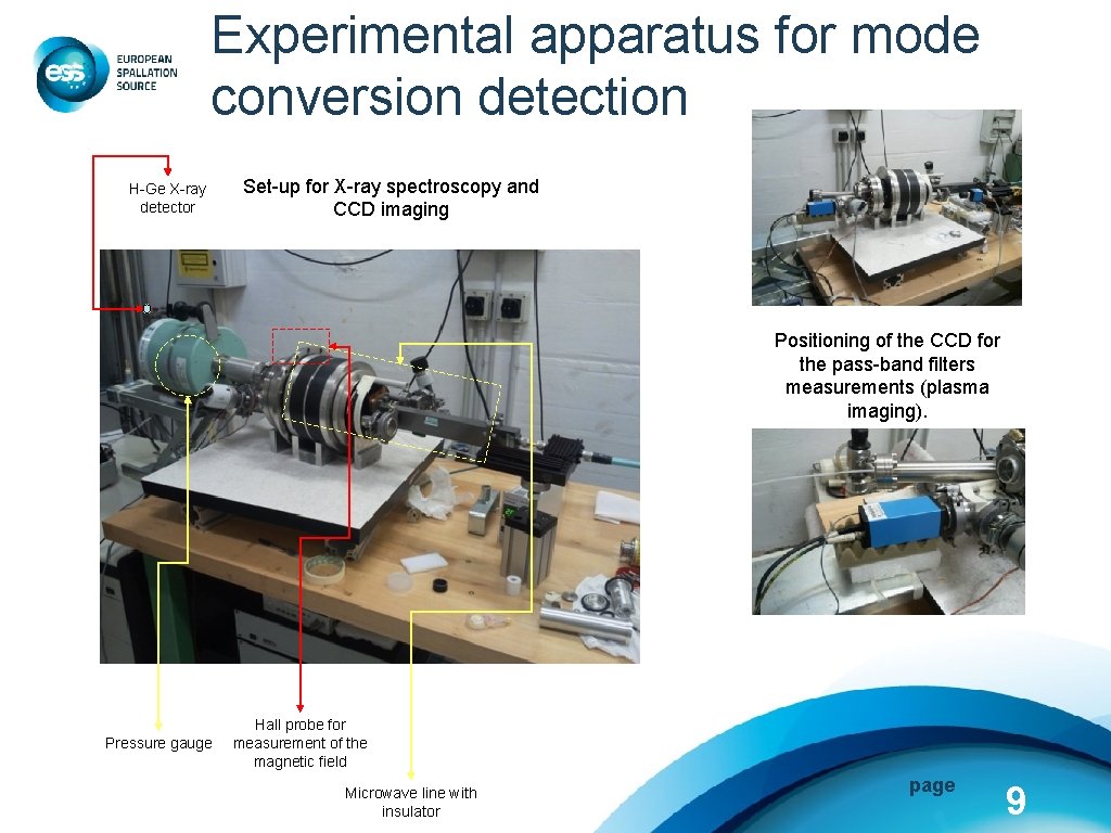 Experimental apparatus for mode conversion detection H-Ge X-ray detector Set-up for X-ray spectroscopy and