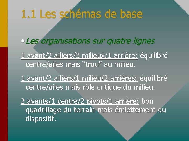 1. 1 Les schémas de base • Les organisations sur quatre lignes 1 avant/2