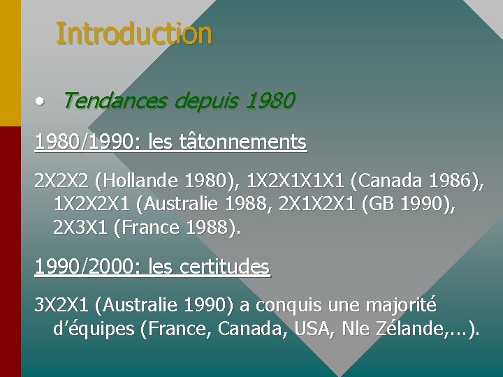Introduction • Tendances depuis 1980/1990: les tâtonnements 2 X 2 X 2 (Hollande 1980),