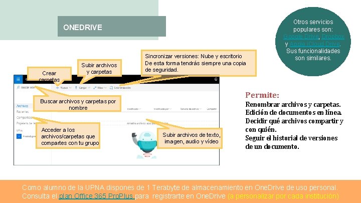 ONEDRIVE Crear carpetas Subir archivos y carpetas Sincronizar versiones: Nube y escritorio De esta