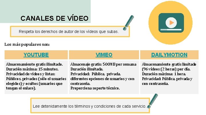CANALES DE VÍDEO Respeta los derechos de autor de los vídeos que subas. Los