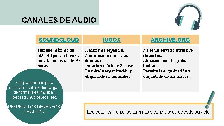 CANALES DE AUDIO SOUNDCLOUD Tamaño máximo de 500 MB por archivo y a un