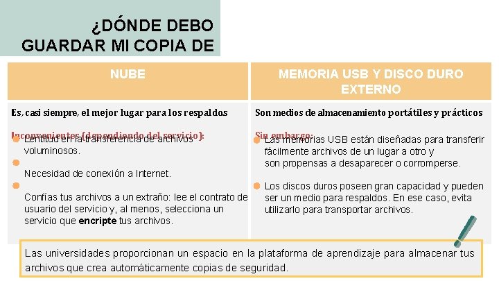 ¿DÓNDE DEBO GUARDAR MI COPIA DE SEGURIDAD? NUBE MEMORIA USB Y DISCO DURO EXTERNO
