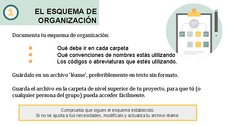 EL ESQUEMA DE ORGANIZACIÓN Documenta tu esquema de organización: Qué debe ir en cada