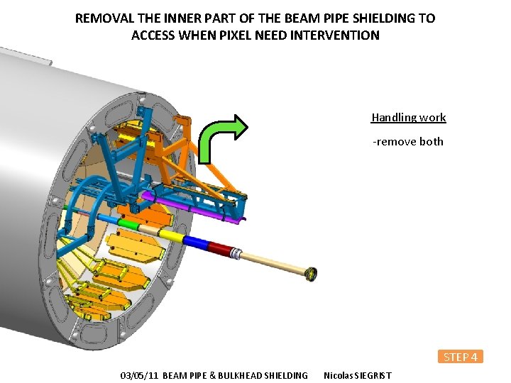 REMOVAL THE INNER PART OF THE BEAM PIPE SHIELDING TO ACCESS WHEN PIXEL NEED