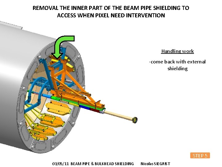 REMOVAL THE INNER PART OF THE BEAM PIPE SHIELDING TO ACCESS WHEN PIXEL NEED