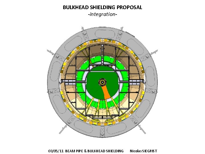 BULKHEAD SHIELDING PROPOSAL -integration- 03/05/11 BEAM PIPE & BULKHEAD SHIELDING Nicolas SIEGRIST 