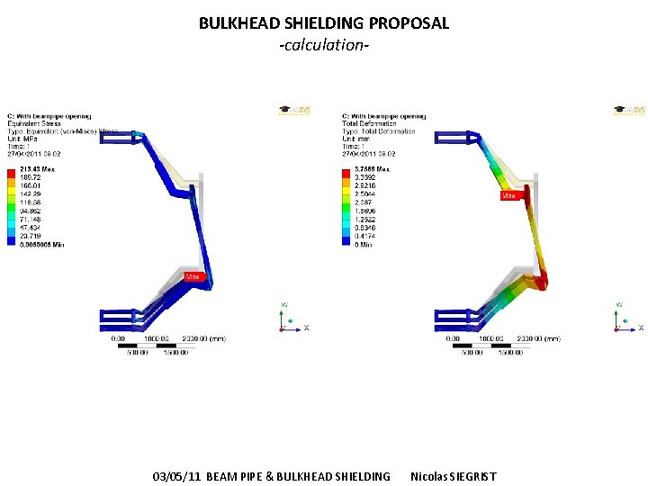 BULKHEAD SHIELDING PROPOSAL -calculation- 03/05/11 BEAM PIPE & BULKHEAD SHIELDING Nicolas SIEGRIST 