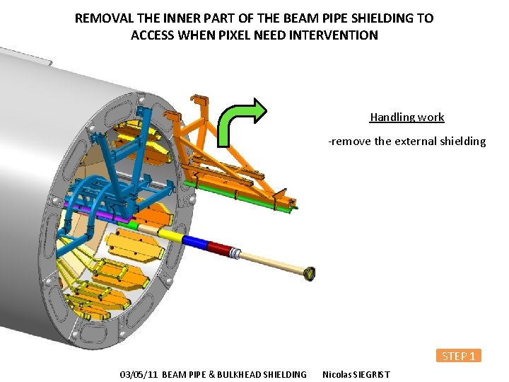 REMOVAL THE INNER PART OF THE BEAM PIPE SHIELDING TO ACCESS WHEN PIXEL NEED