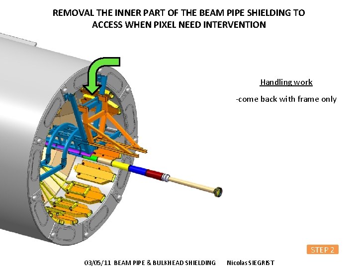 REMOVAL THE INNER PART OF THE BEAM PIPE SHIELDING TO ACCESS WHEN PIXEL NEED