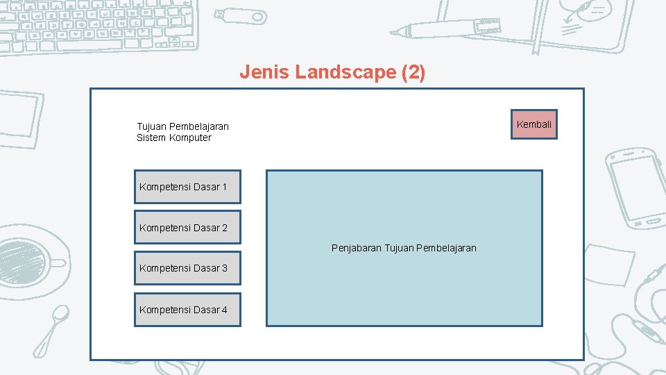 Jenis Landscape (2) Kembali Tujuan Pembelajaran Sistem Komputer Kompetensi Dasar 1 Kompetensi Dasar 2