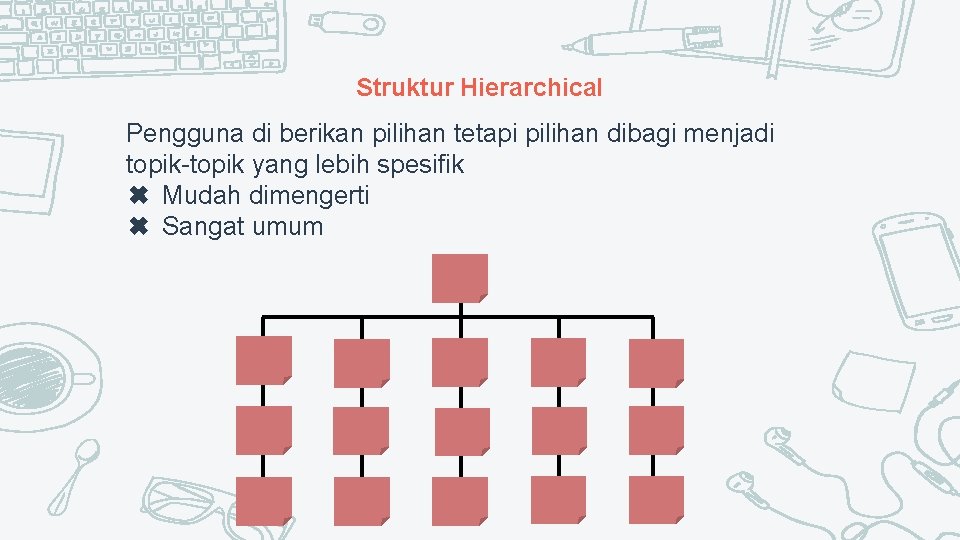 Struktur Hierarchical Pengguna di berikan pilihan tetapi pilihan dibagi menjadi topik-topik yang lebih spesifik