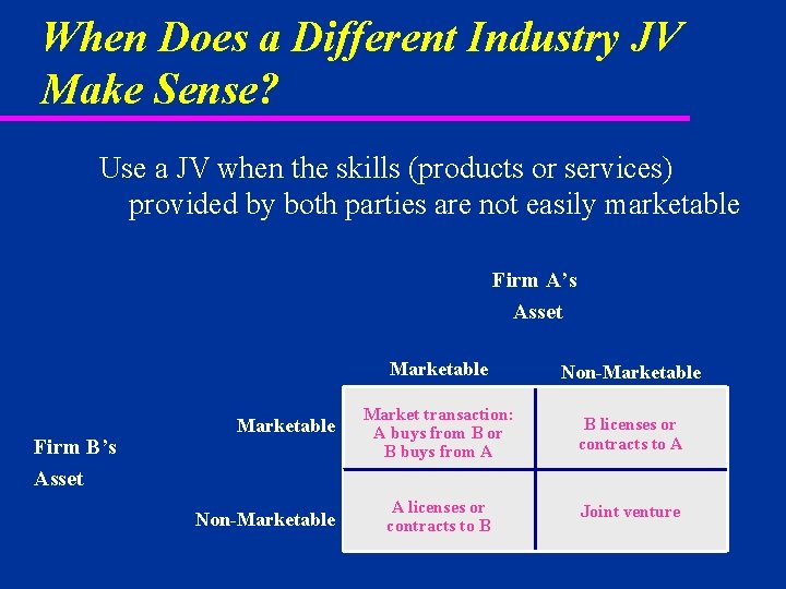 When Does a Different Industry JV Make Sense? Use a JV when the skills