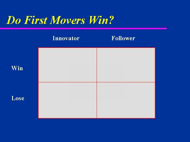 Do First Movers Win? Innovator Win Lose Follower 