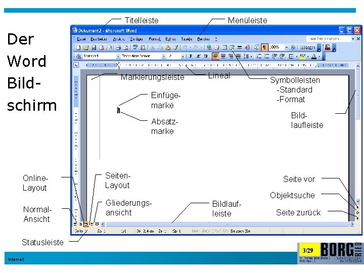 Titelleiste Der Word Bildschirm Markierungsleiste Menüleiste Lineal Einfügemarke Bildlaufleiste Absatzmarke Online. Layout Normal. Ansicht