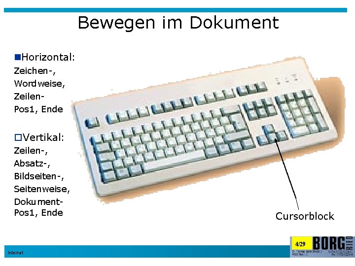 Bewegen im Dokument Horizontal: Zeichen-, Wordweise, Zeilen. Pos 1, Ende Vertikal: Zeilen-, Absatz-, Bildseiten-,