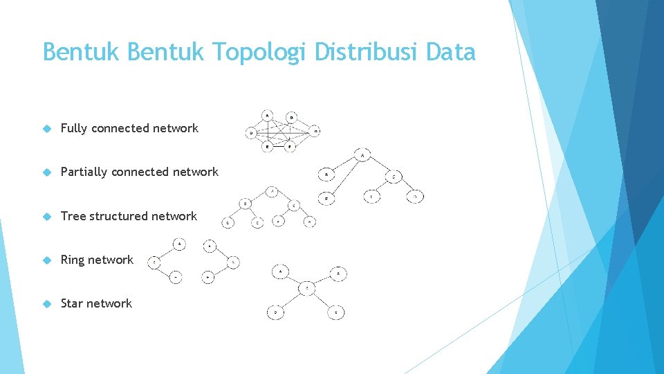 Bentuk Topologi Distribusi Data Fully connected network Partially connected network Tree structured network Ring