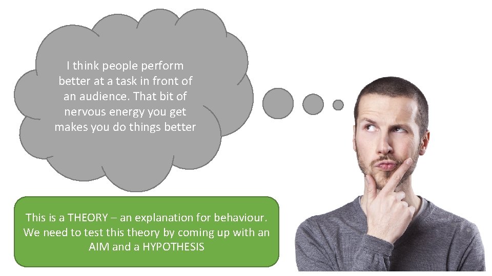 I think people perform better at a task in front of an audience. That