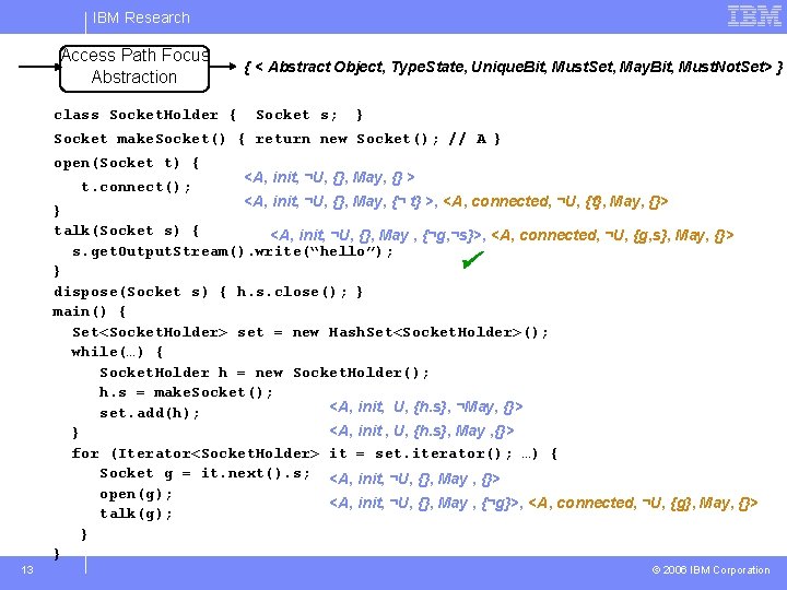 IBM Research Access Path Focus Abstraction class Socket. Holder { { < Abstract Object,