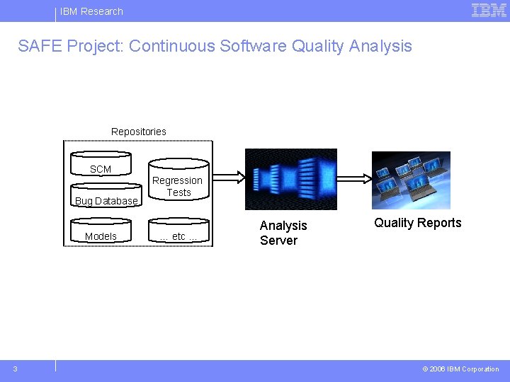 IBM Research SAFE Project: Continuous Software Quality Analysis Repositories SCM Bug Database Models 3