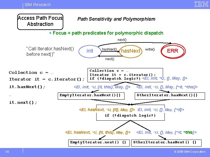 IBM Research Access Path Focus Abstraction Path Sensitivity and Polymorphism § Focus ≈ path