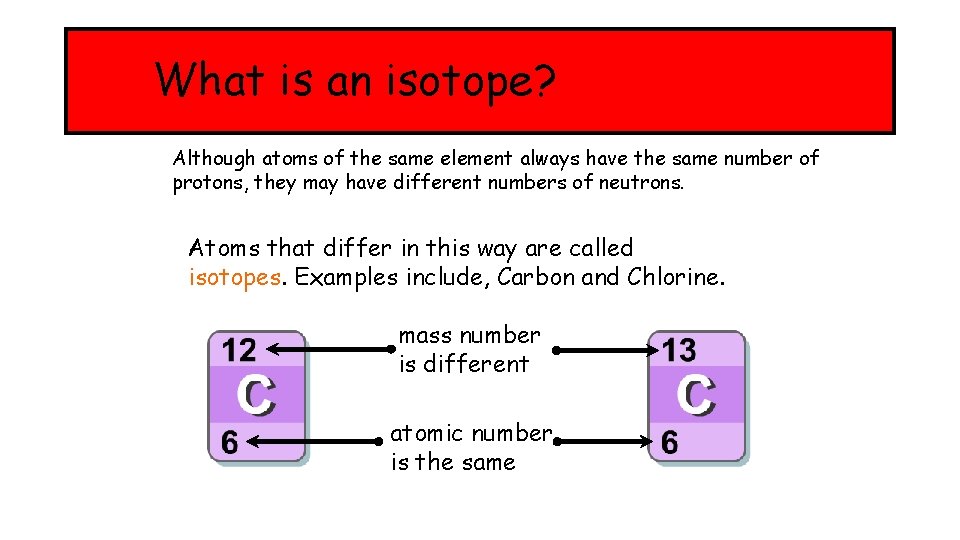 What is an isotope? Although atoms of the same element always have the same