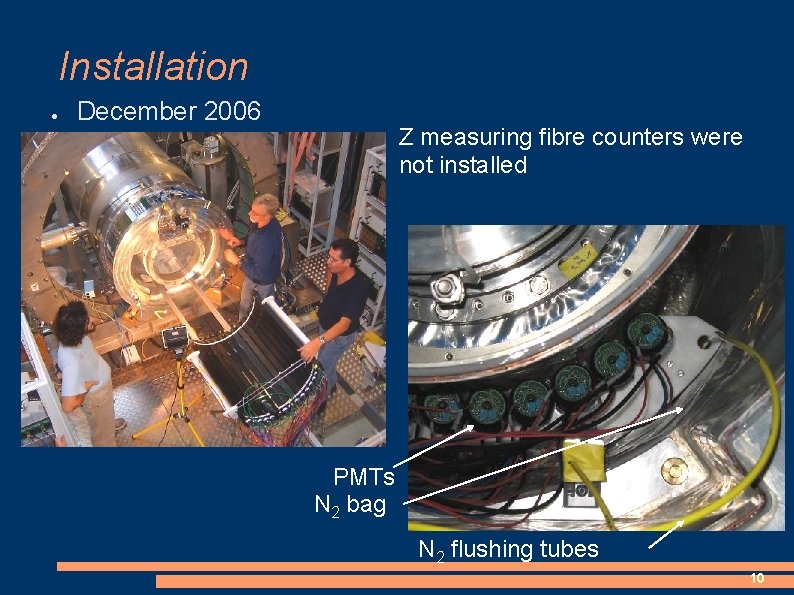 Installation ● December 2006 Z measuring fibre counters were not installed PMTs N 2