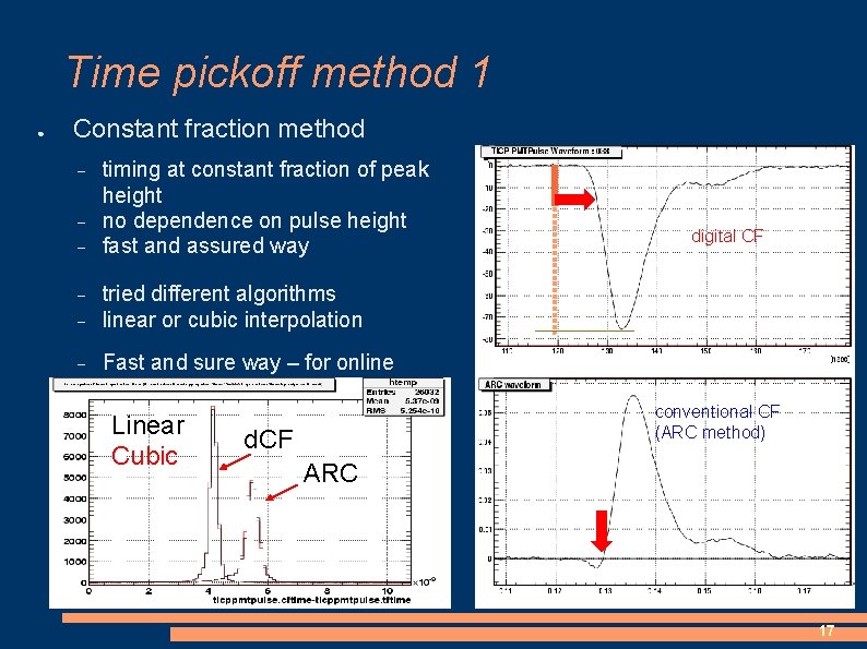 Time pickoff method 1 ● Constant fraction method timing at constant fraction of peak