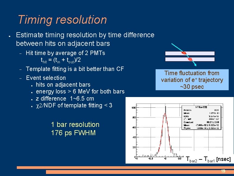 Timing resolution ● Estimate timing resolution by time difference between hits on adjacent bars