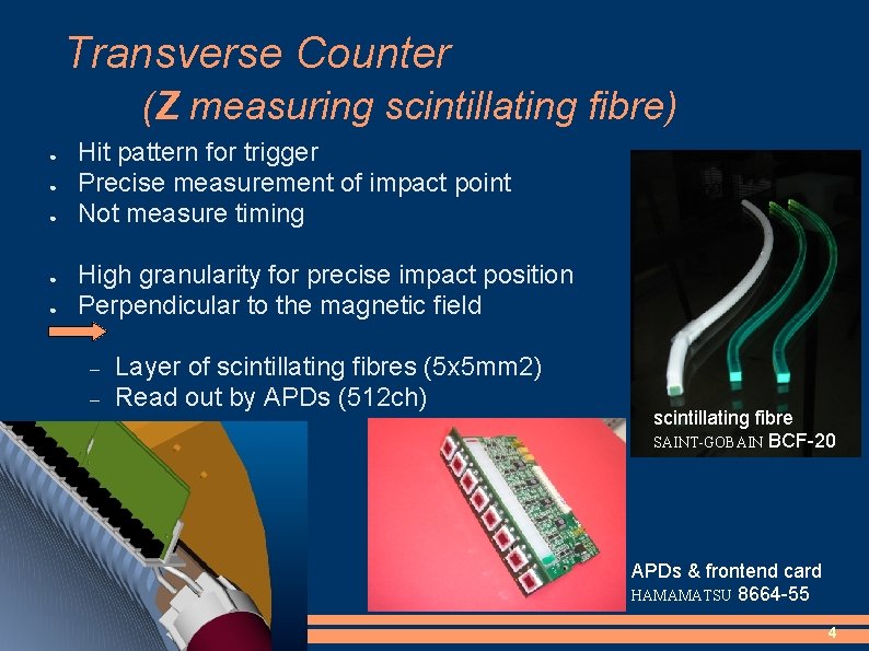 Transverse Counter (Z measuring scintillating fibre) ● ● ● Hit pattern for trigger Precise