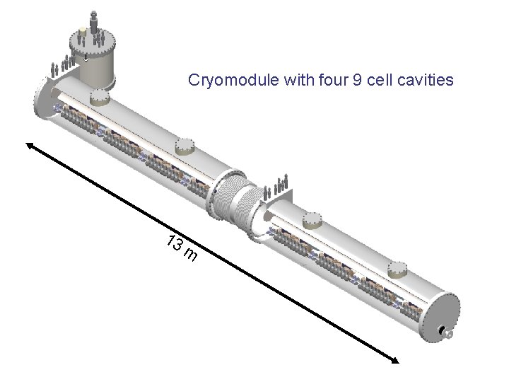 Cryomodule with four 9 cell cavities 13 m 