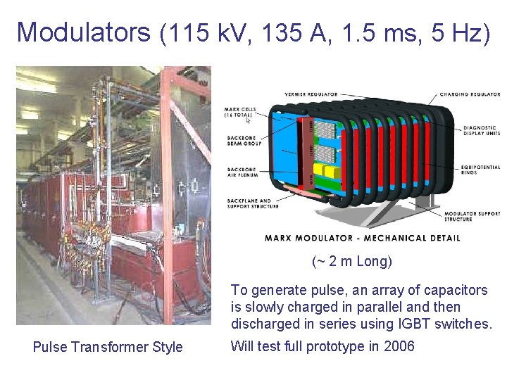 Modulators (115 k. V, 135 A, 1. 5 ms, 5 Hz) (~ 2 m