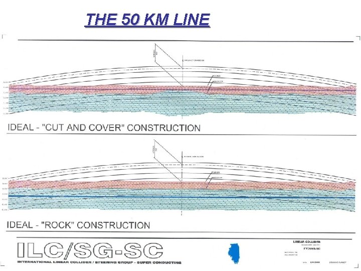 THE 50 KM LINE 