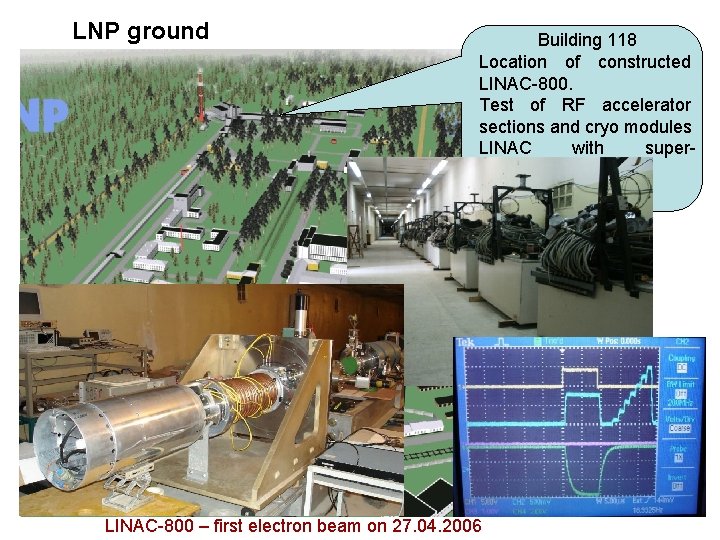LNP ground Building 118 Location of constructed LINAC-800. Test of RF accelerator sections and
