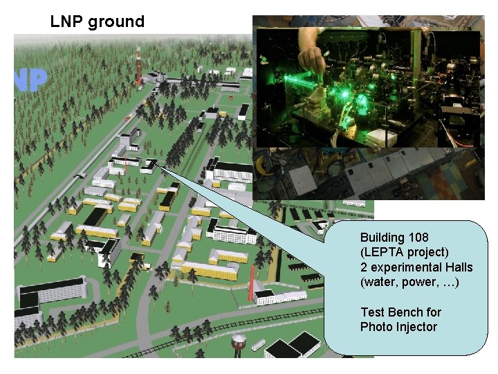 LNP ground Building 108 (LEPTA project) 2 experimental Halls (water, power, …) Test Bench