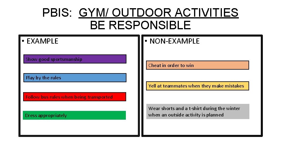 PBIS: GYM/ OUTDOOR ACTIVITIES BE RESPONSIBLE • EXAMPLE Show good sportsmanship • NON-EXAMPLE Cheat
