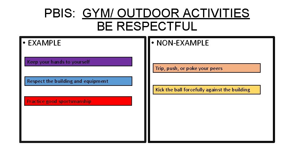 PBIS: GYM/ OUTDOOR ACTIVITIES BE RESPECTFUL • EXAMPLE Keep your hands to yourself •