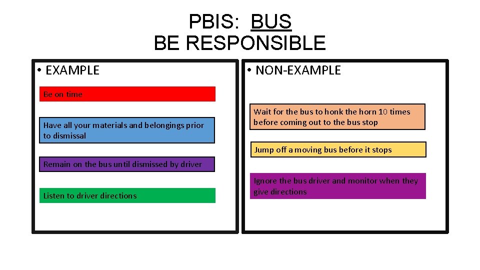 PBIS: BUS BE RESPONSIBLE • EXAMPLE • NON-EXAMPLE Be on time Have all your