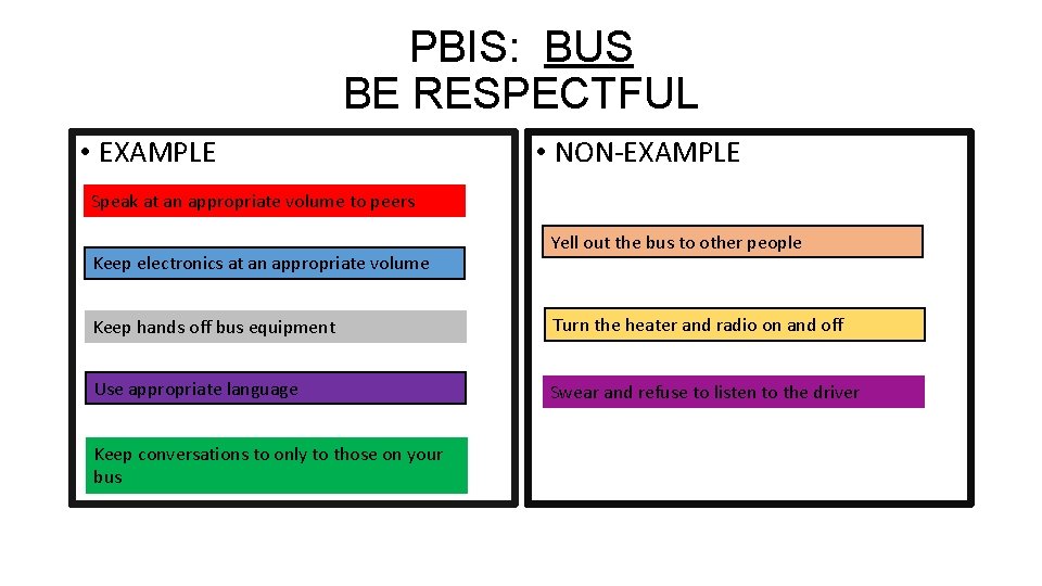 PBIS: BUS BE RESPECTFUL • EXAMPLE • NON-EXAMPLE Speak at an appropriate volume to